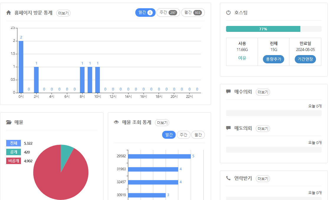 방문 통계 및 각종 정보 조회